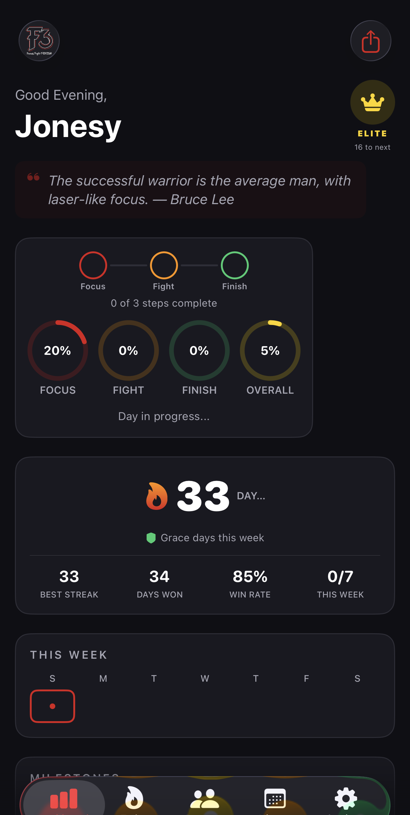 F3 Focus tracking